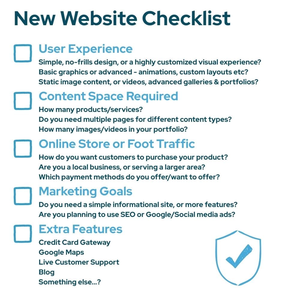 A visual checklist to help viewers decide on an affordable web design package